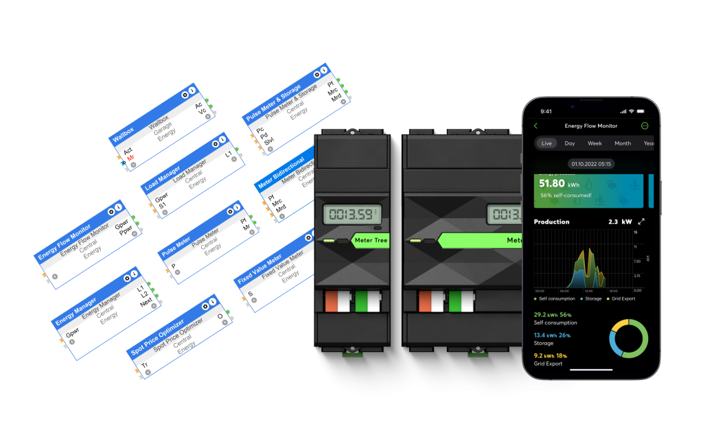 co energy config products app@2x 1